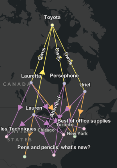 Geographic layout diagram Geographic layout diagram